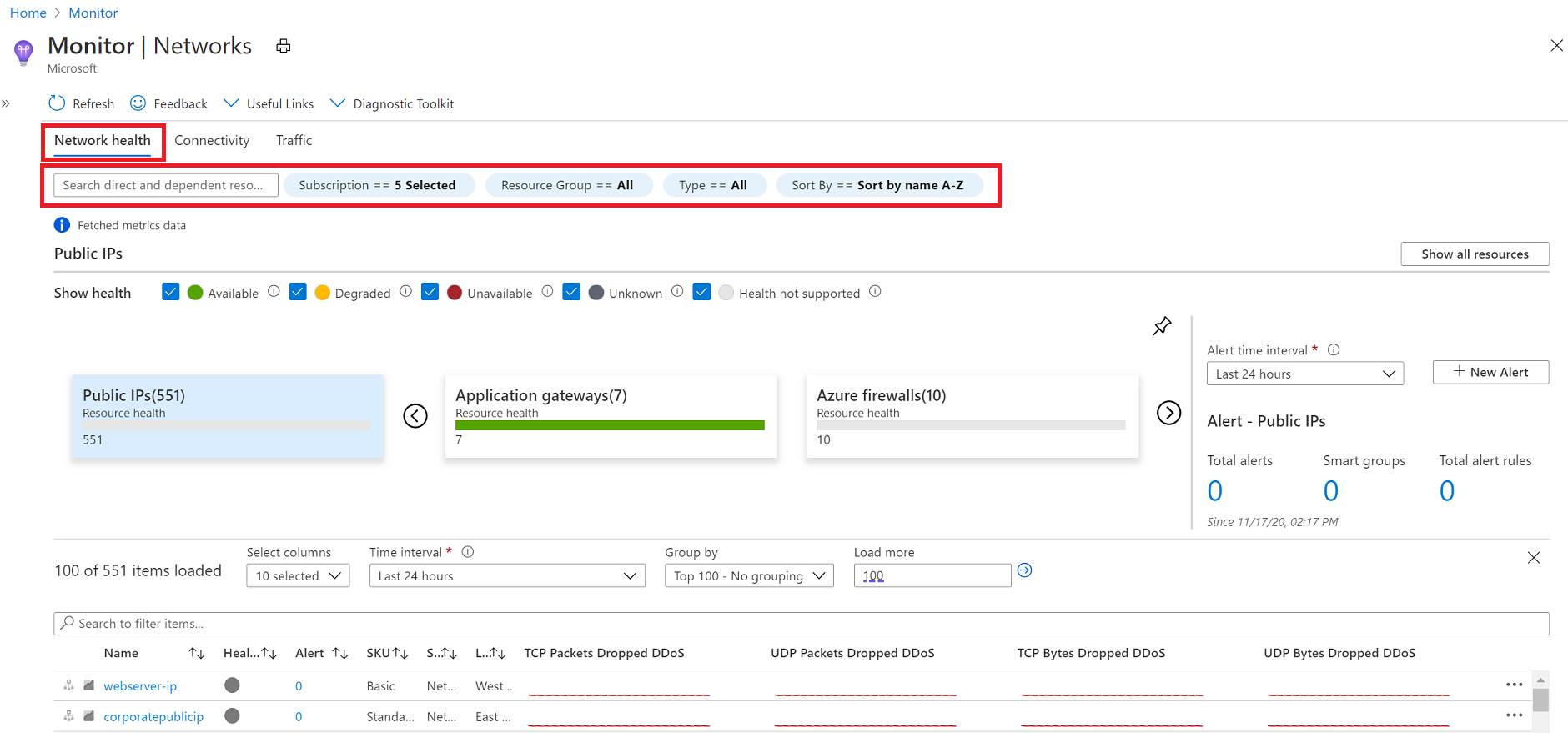 Azure Monitor Network Insights - Network health tab