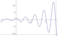 An example curve of et cos(10t) that is added together with similar curves to form a Laplace Transform.