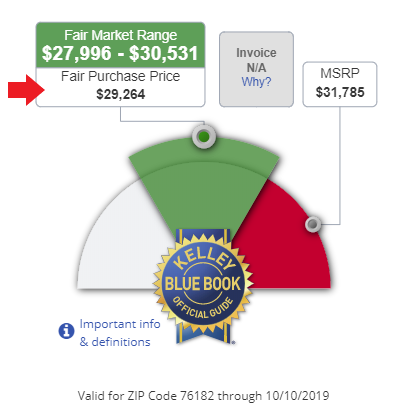 KBB Fair Price