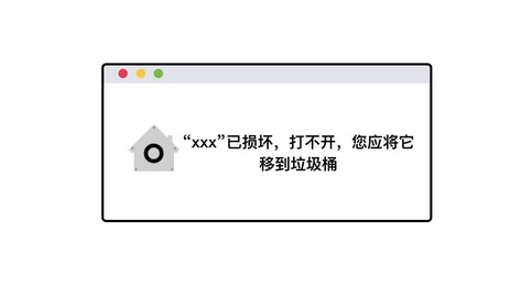 “Mac应用”已损坏，打不开解决办法 Mac教程 第1张